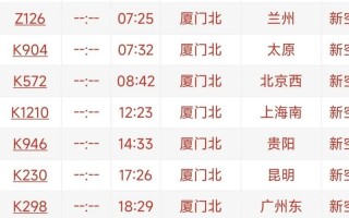 郑州到福建火车时刻表