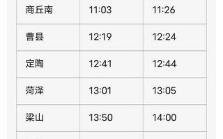 泰安到福建火车时刻表最新查询？