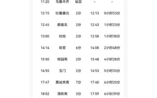 新疆到南宁火车时刻表最新版是？
