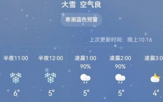 南昌未来天气怎么样？