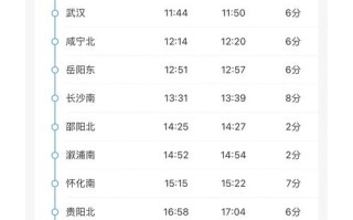 新疆到南京火车时刻表几点发车？