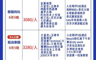 福建到泰国旅游团报价多少？