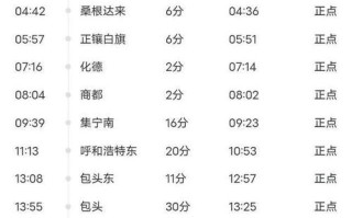 新疆到沈阳火车票价多少？