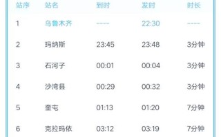 火车到新疆要多久？