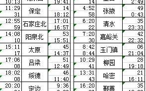 北京到新疆火车时刻表最新版是？