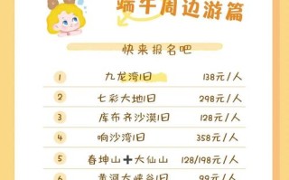 上海去福建跟团游费用多少？