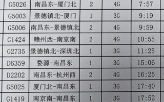 江西余干汽车站时刻表最新版是？