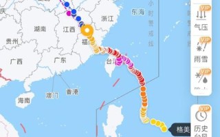 7月福建台风天气如何？