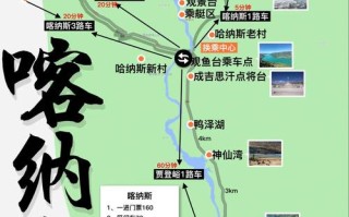 喀纳斯自助游怎么玩？攻略有哪些要点？