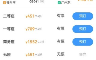 福建广州往返路线怎么选？
