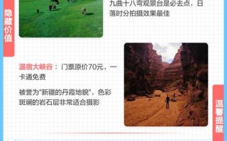 新疆旅游一卡通如何办理？