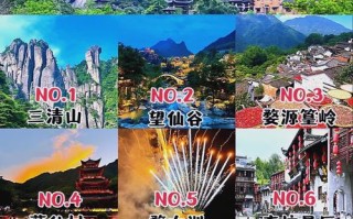 江西上饶有哪些必游景点？