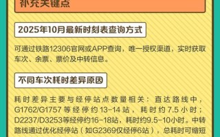 江西南昌到重庆高铁怎么坐？