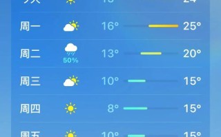 江西永丰未来30天天气如何？