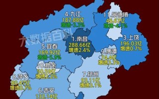 2025年江西行政区划会有哪些调整？