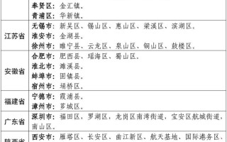 福建到台州车票多少钱
