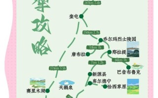 6月伊犁旅游怎么玩最尽兴？