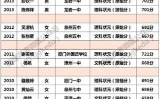 福建南平手机号码哪里能查到？