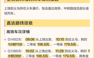 义乌到上饶火车怎么坐？