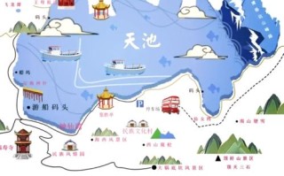 2025新疆天池门票价格是多少？