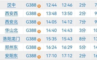 福建到重庆火车时刻表几点有车？