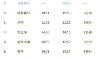兰州至新疆高铁时刻表何时更新？