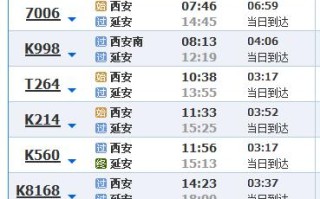 惠安到江西动车几点开？最晚车次是几点？