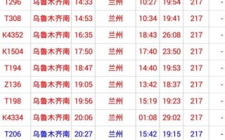 重庆到新疆火车票价多少？