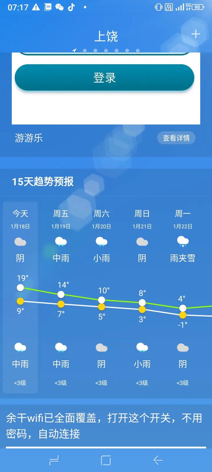 乐平天气如何？-第3张图片-花冠旅游服务