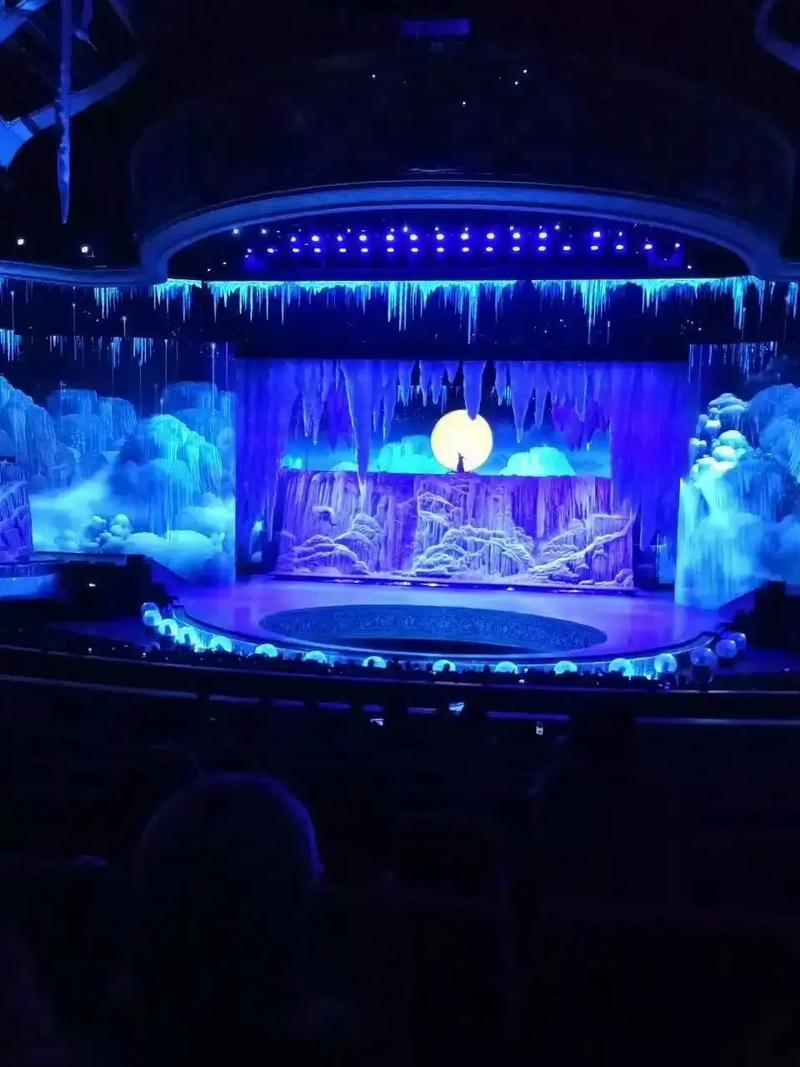 新疆大剧院门票千回西域为何值得一看？-第2张图片-花冠旅游服务