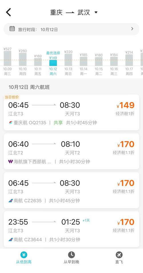 重庆到福建机票多少钱？-第2张图片-花冠旅游服务