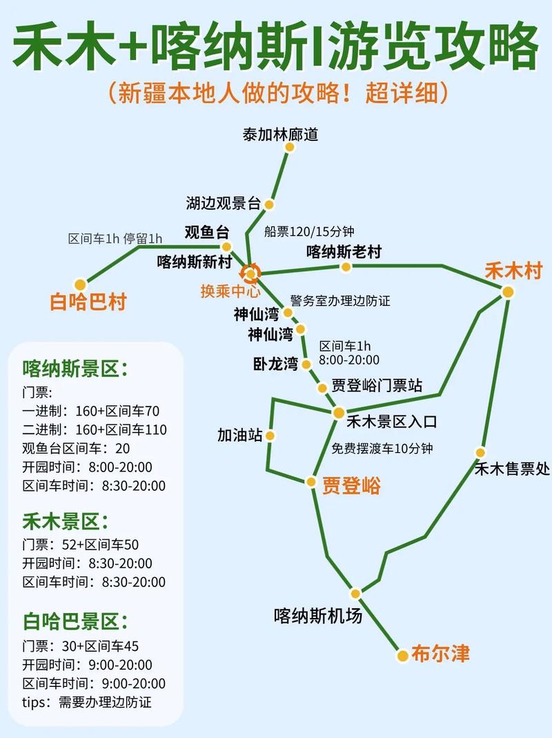 喀纳斯有哪些必游景点？-第3张图片-花冠旅游服务