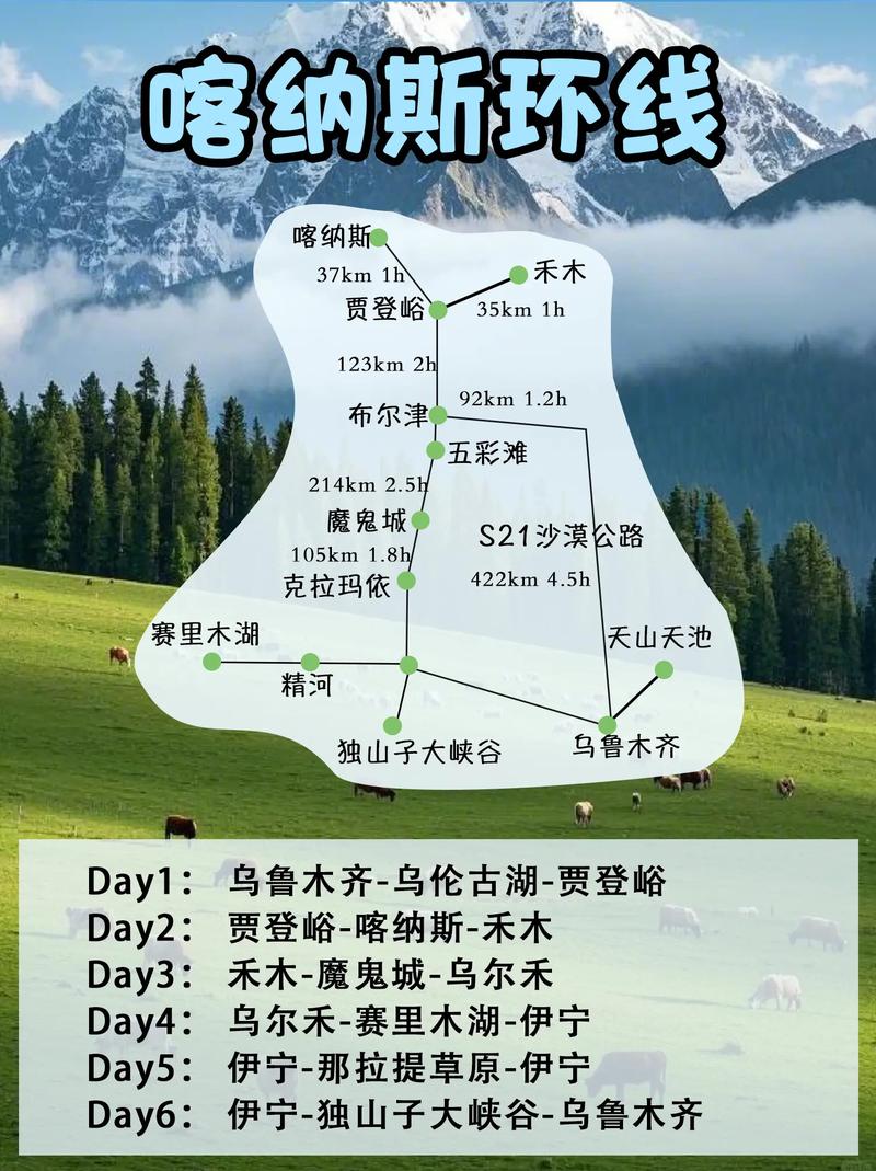 2025年新疆旅游人数预计多少？-第3张图片-花冠旅游服务