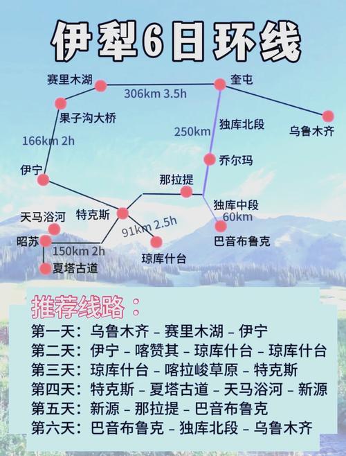太原到新疆伊犁路程多远？-第3张图片-花冠旅游服务