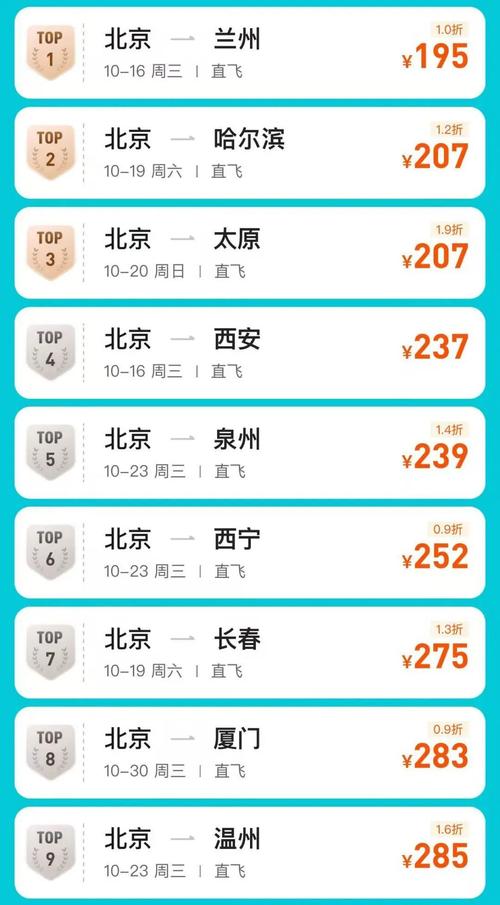 北京到新疆机票价格是多少？-第2张图片-花冠旅游服务