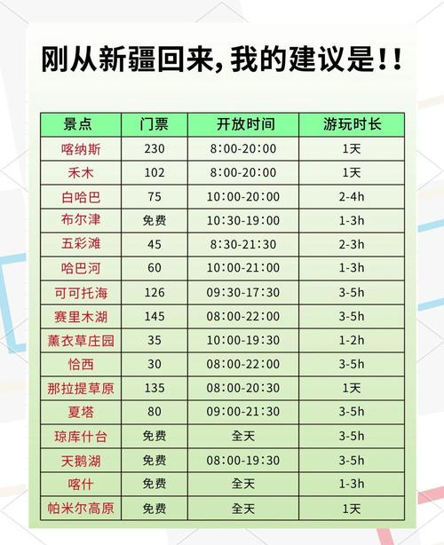 北京到新疆火车要多久?-第3张图片-花冠旅游服务 北京到新疆火车要多久?-第3张图片-花冠旅游服务