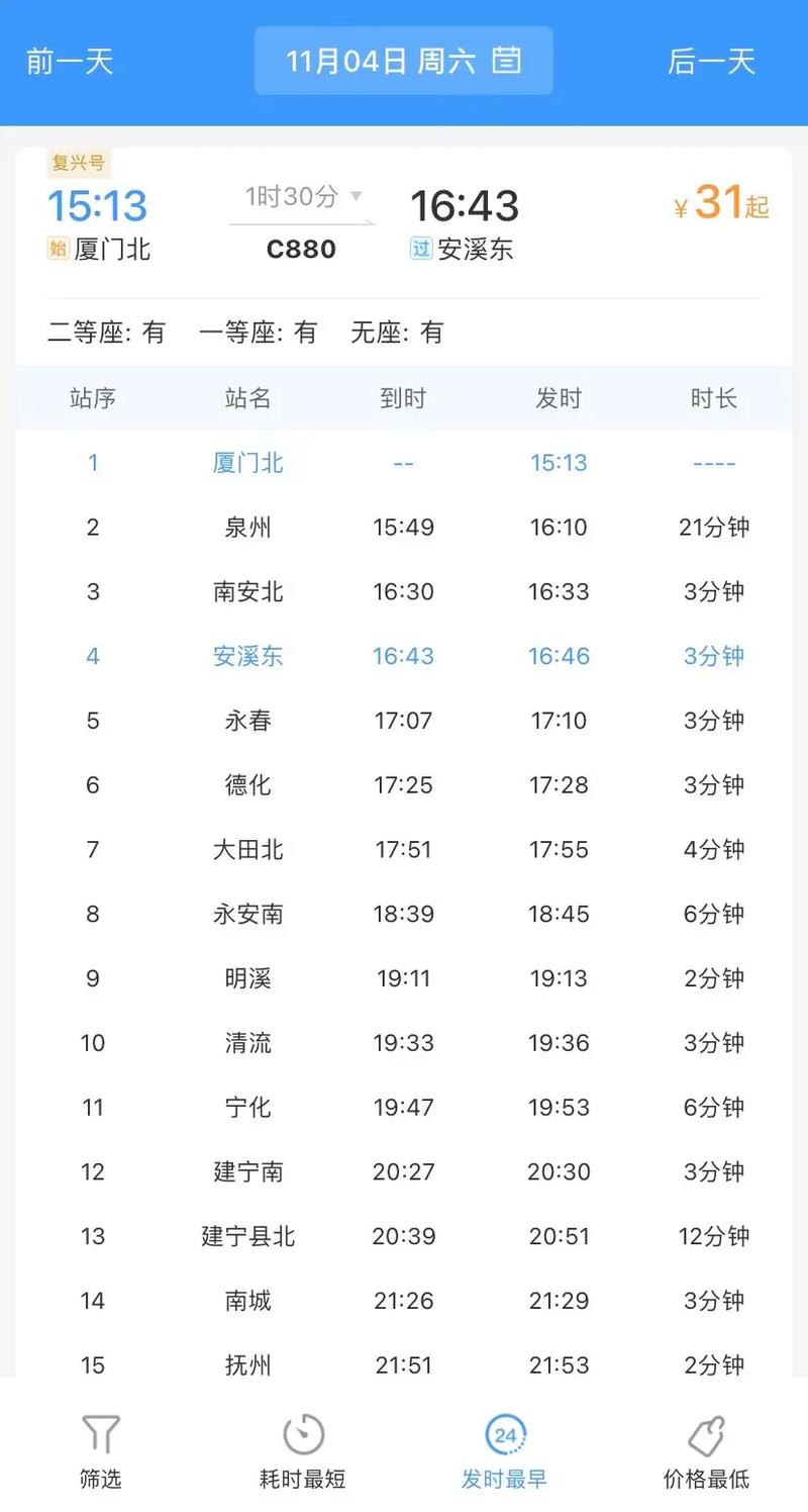 福建安溪到石狮的距离是多少？-第1张图片-花冠旅游服务