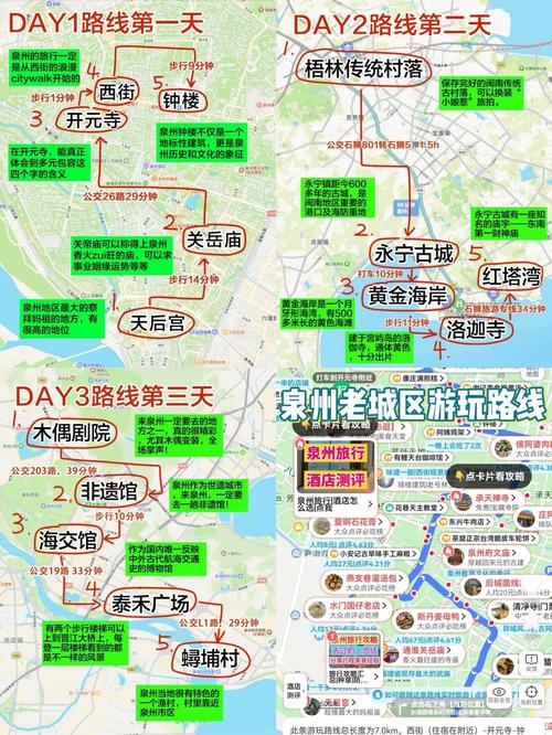 福建安溪到石狮的距离是多少？-第2张图片-花冠旅游服务