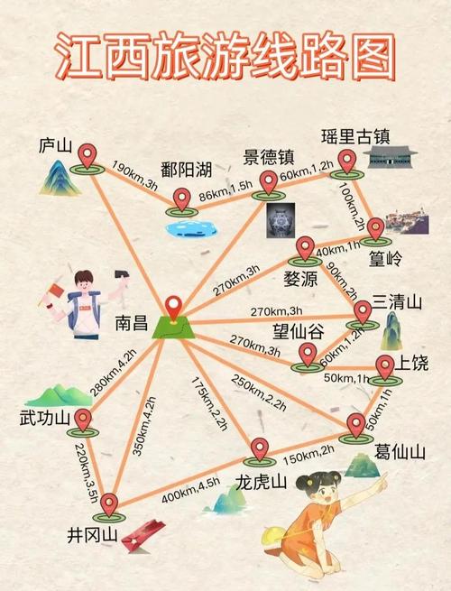 深圳到江西沿途有哪些必打卡景点？-第2张图片-花冠旅游服务