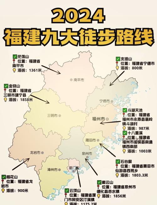 福建寿宁在福建的什么位置?-第2张图片-花冠旅游服务 福建寿宁在福建的什么位置?-第2张图片-花冠旅游服务
