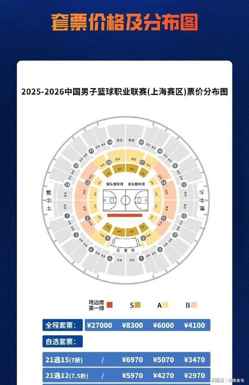 新疆CBA门票网上怎么订?-第3张图片-花冠旅游服务 新疆CBA门票网上怎么订?-第3张图片-花冠旅游服务