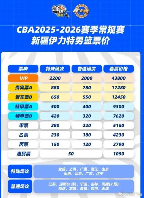 新疆CBA门票网上怎么订?-第2张图片-花冠旅游服务 新疆CBA门票网上怎么订?-第2张图片-花冠旅游服务