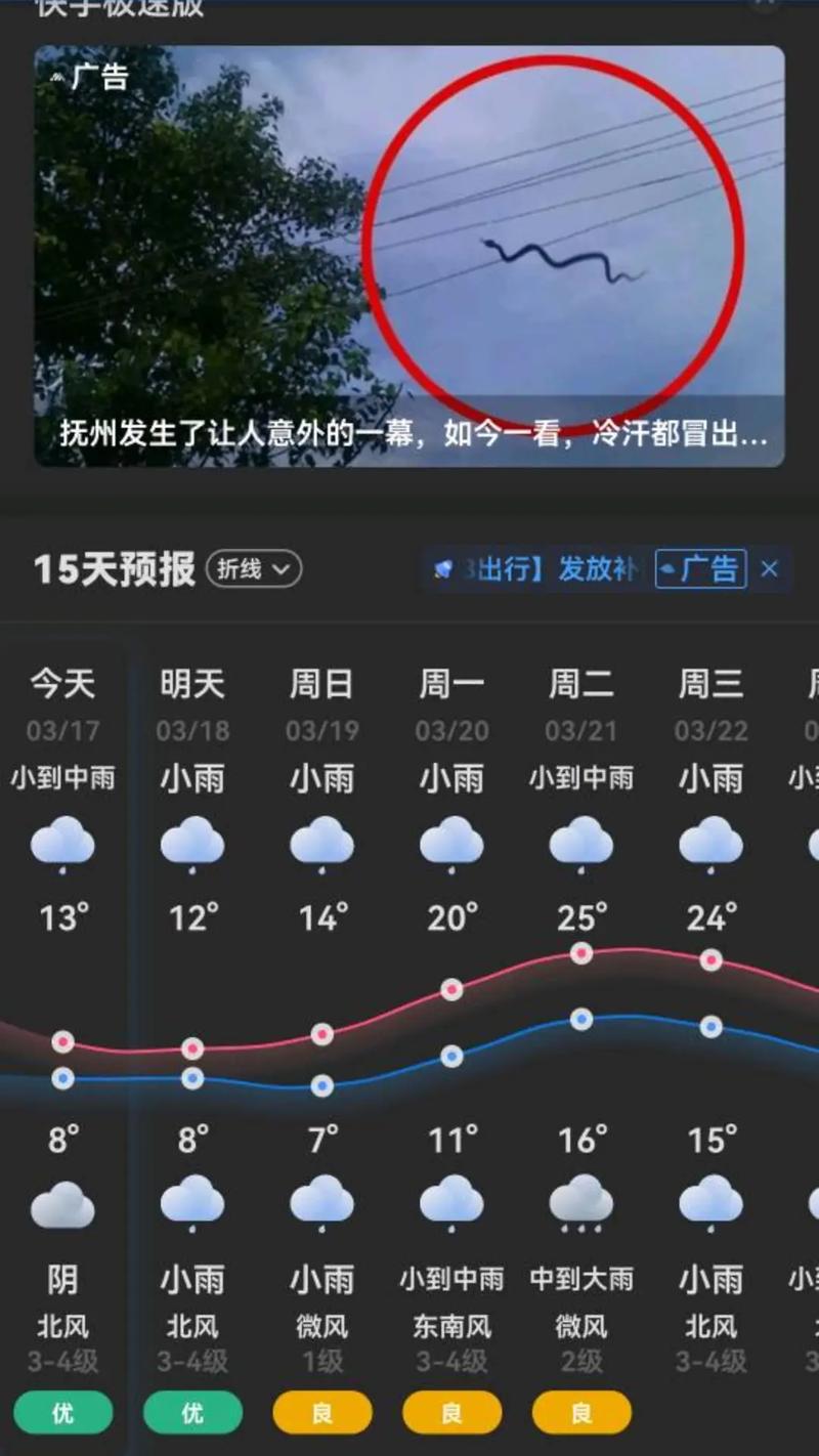 抚州南城未来天气如何？-第1张图片-花冠旅游服务