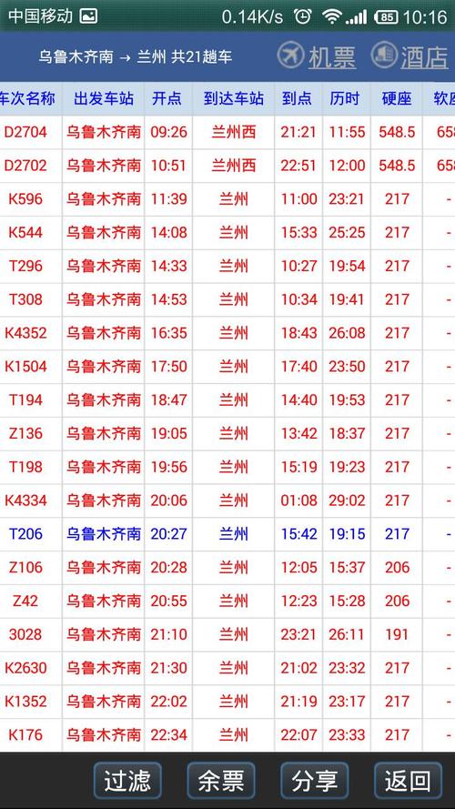 重庆到新疆火车票价多少？-第1张图片-花冠旅游服务