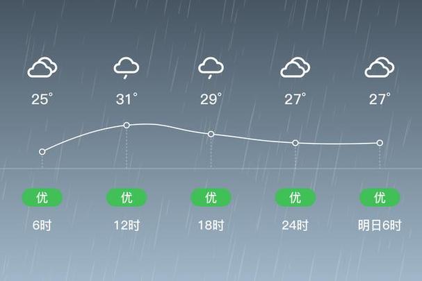福建罗源天气如何?-第1张图片-花冠旅游服务 福建罗源天气如何?-第1张图片-花冠旅游服务