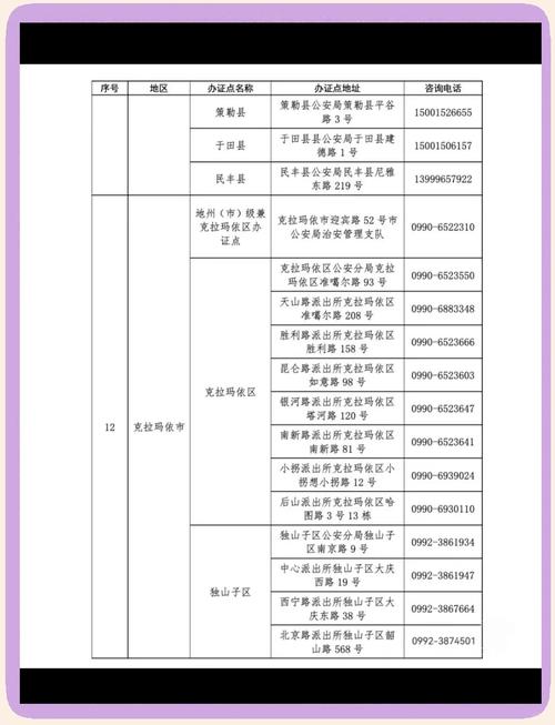 新疆哪些地方需要办理边防证?-第3张图片-花冠旅游服务 新疆哪些地方需要办理边防证?-第3张图片-花冠旅游服务