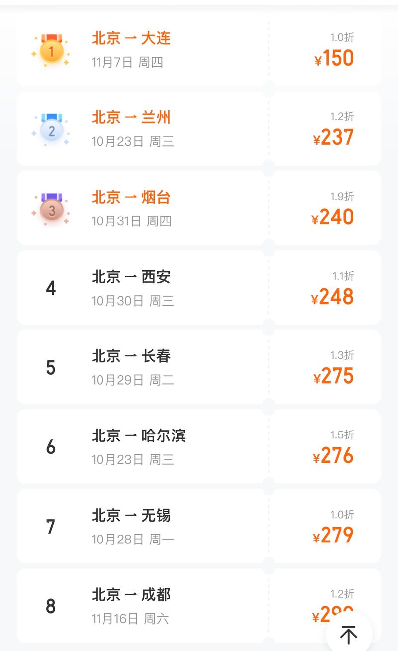 北京到新疆机票价格是多少?-第1张图片-花冠旅游服务 北京到新疆机票价格是多少?-第1张图片-花冠旅游服务