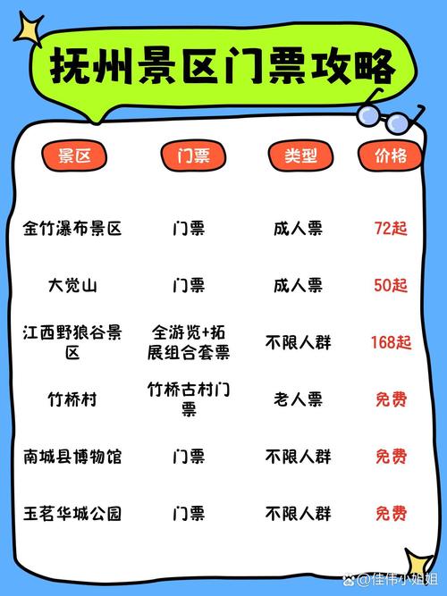 江西抚州旅游景点哪些最值得去?-第2张图片-花冠旅游服务 江西抚州旅游景点哪些最值得去?-第2张图片-花冠旅游服务