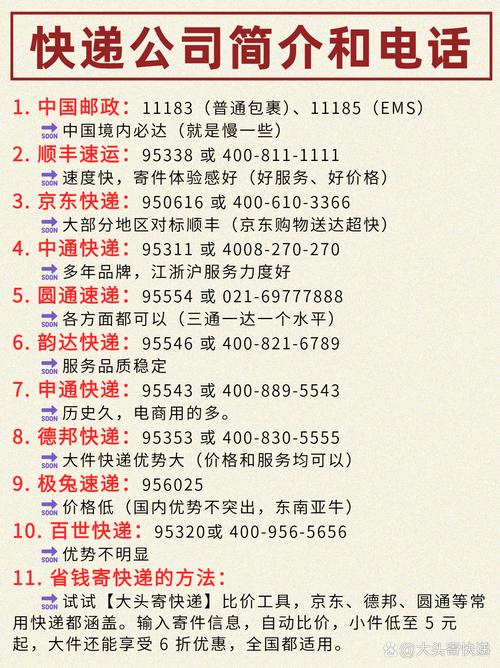 新疆邮政快递多久能到?-第1张图片-花冠旅游服务 新疆邮政快递多久能到?-第1张图片-花冠旅游服务