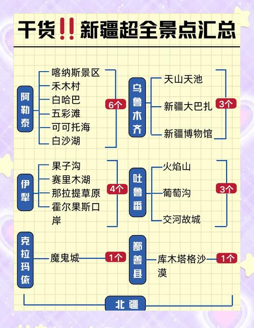 新疆生活需注意哪些事项？-第2张图片-花冠旅游服务